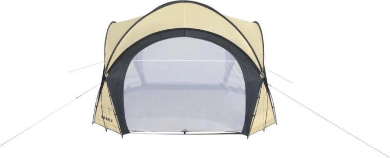 Ochrana a soukromí po celý den