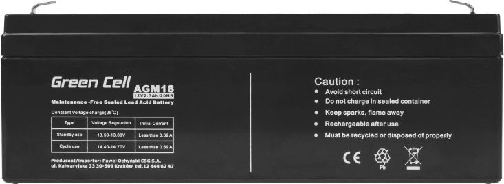 Spolehlivé zálohování a cyklický provoz