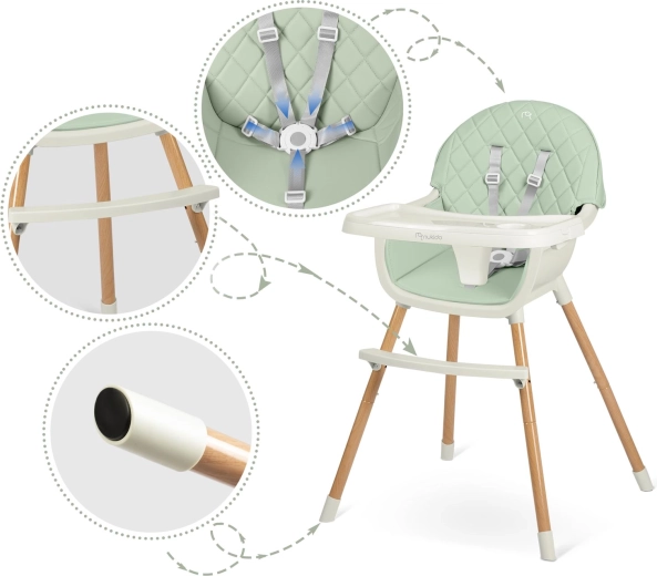 Maximální bezpečnost při každém jídle