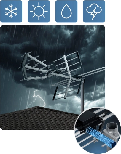 Odolná venkovní konstrukce