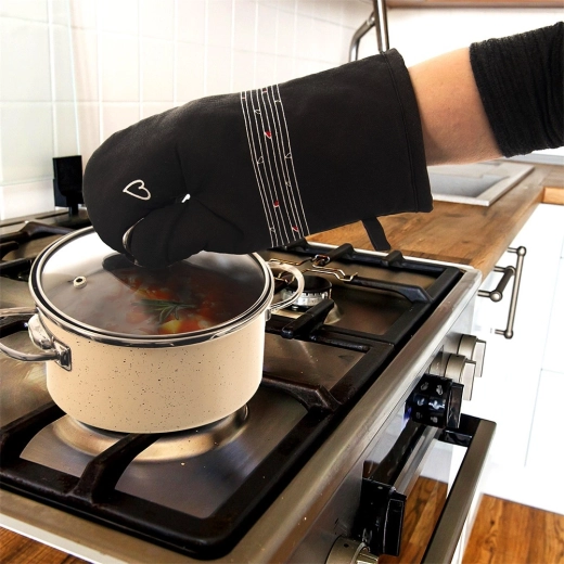 Spolehlivá tepelná ochrana