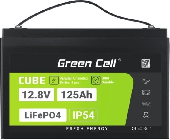 Bezpečný provoz s BMS a krytím IP54
