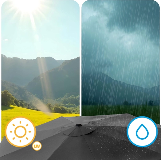 Ochrana před sluncem i deštěm