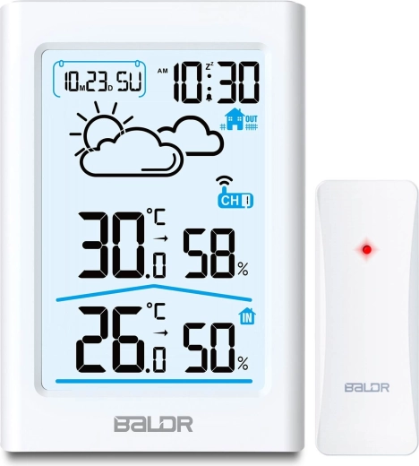 Přesné vnitřní i venkovní měření