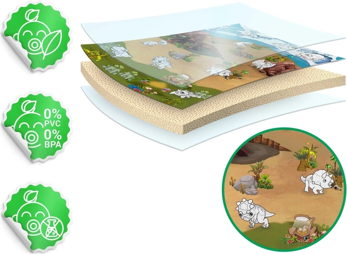 Měkká a bezpečná pěna EVA s termoizolací