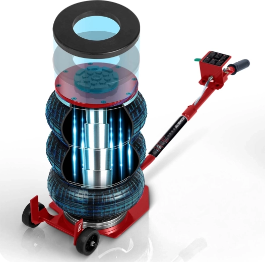 Rychlá a bezpečná obsluha