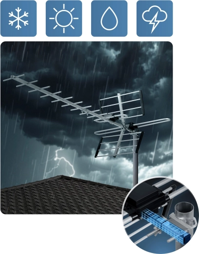 Připravená na 4K a odolná počasí