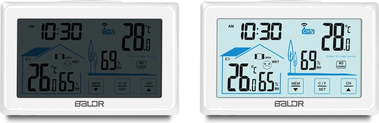 Jasný podsvícený LCD a velké číslice