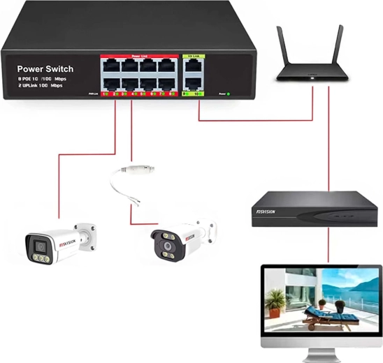 8× PoE pro napájení i data jedním kabelem