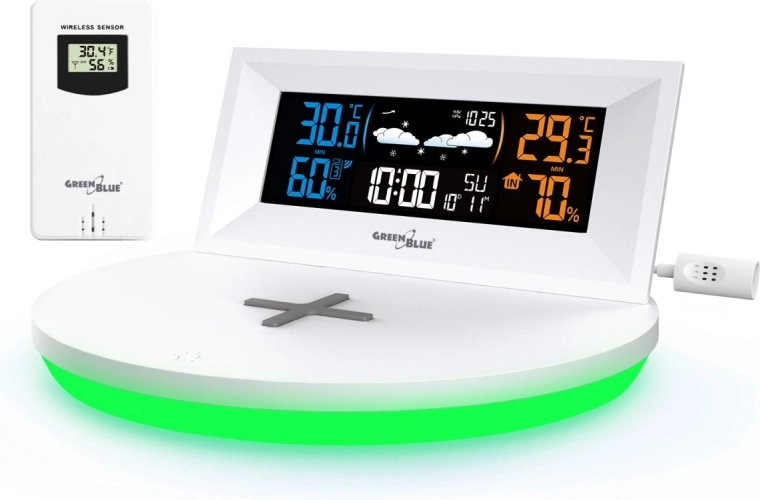 Bezdrátové nabíjení Qi přímo v základně