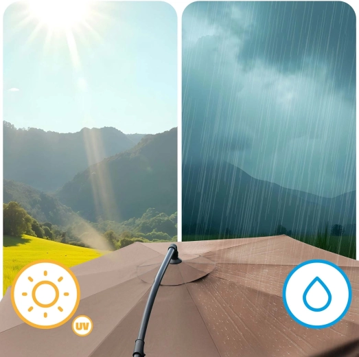 Odolný potah a ochrana před počasím