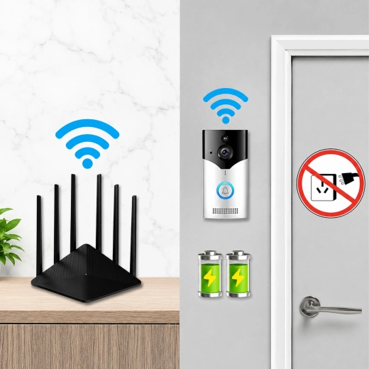 Bezdrátové Wi‑Fi připojení