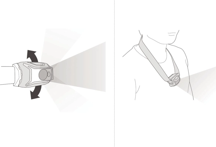 Naklopení a nošení kolem krku