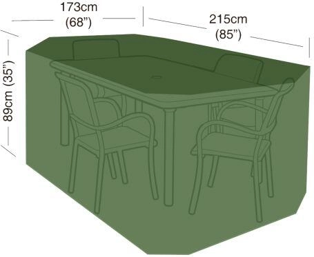 Krycí plachta na zahradní set se 4 židlemi a obdélníkovým stolem