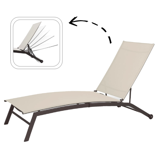 Odolný a prodyšný textilen 2x1