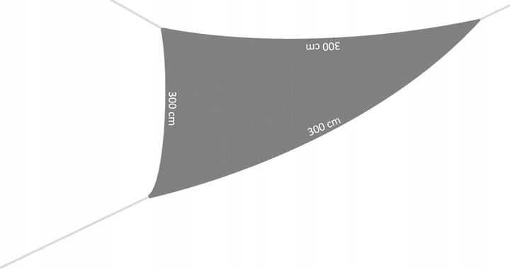 Ideální rozměr 3 × 3 × 3 m