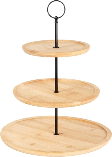 Tři úrovně pro perfektní prezentaci