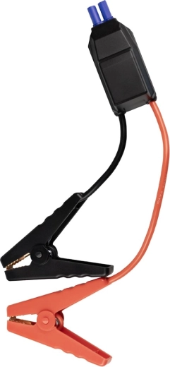 Chytré kleště pro maximální bezpečí