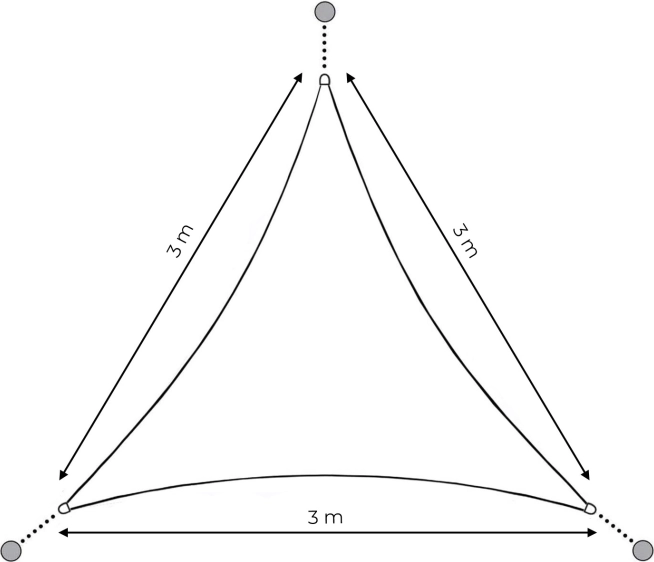 Kompaktní rozměr, velký efekt