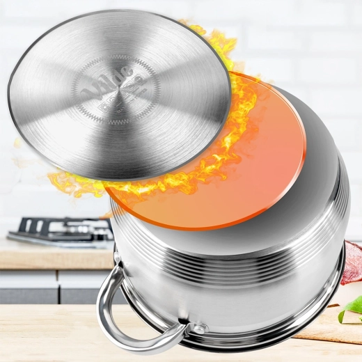 Rychlé a rovnoměrné zahřívání