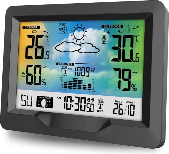 Předpověď na 12 hodin a barometrický trend