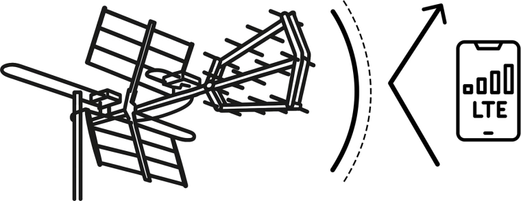 Čistý příjem díky filtru LTE