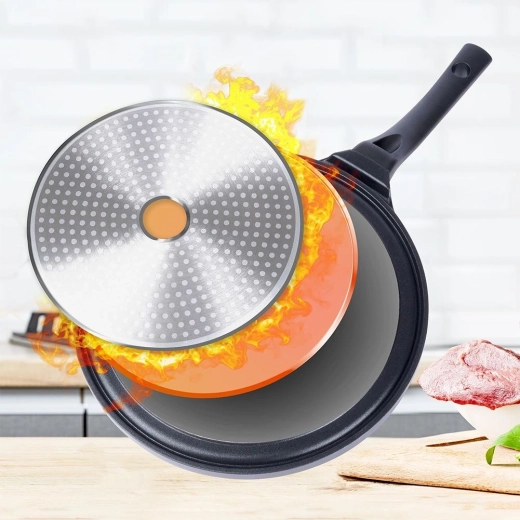 Rychlé a rovnoměrné zahřívání