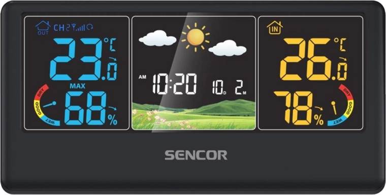 Přehledný barevný LCD displej