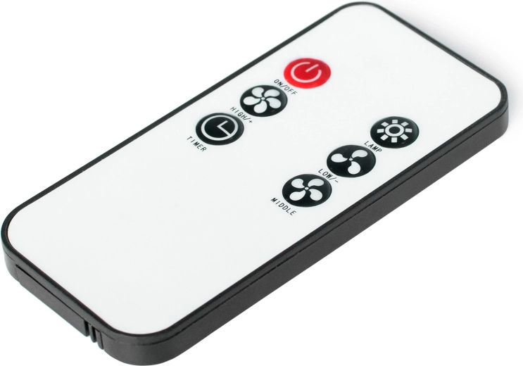 Dálkové ovládání a přehledné řízení výkonu