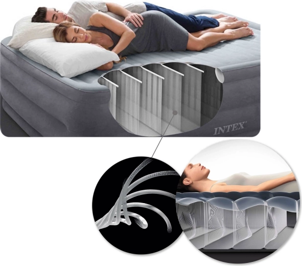 Stabilní konstrukce Dura-Beam