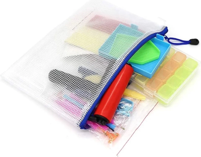 Pořádek a přenosnost