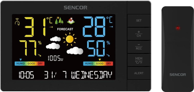 Meteostanice Sencor SWS 4440 s bezdrátovým senzorem