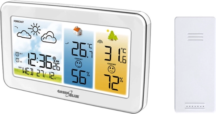 Barevný LCD displej s přehlednými údaji