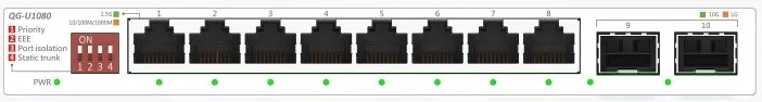 Dva 10G SFP+ uplinky pro bleskové páteřní spojení