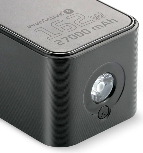 Vestavěná LED svítilna se 4 režimy