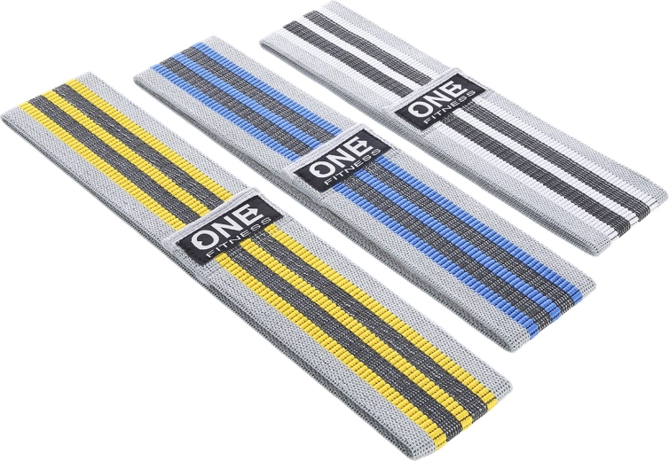 Tři úrovně odporu pro rychlý progres