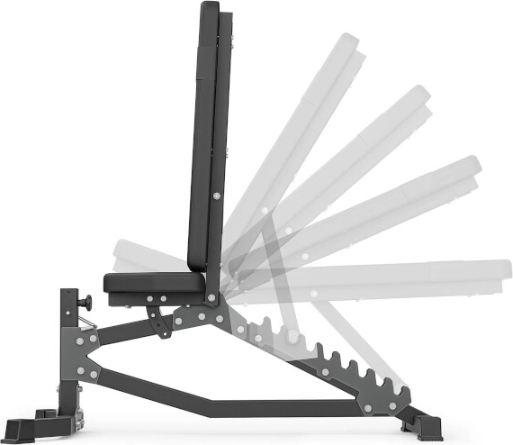 Precizní nastavení opěradla pro každý cvik