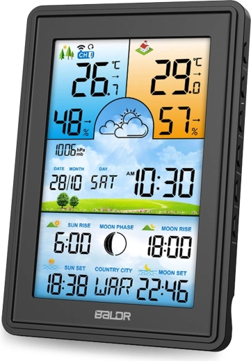 Kompletní přehled dne i noci