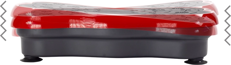 Tři úrovně intenzity podle postoje