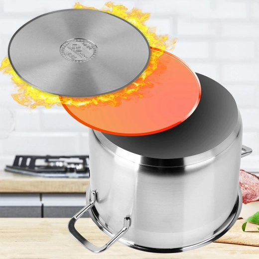 Rovnoměrný ohřev a úspora energie