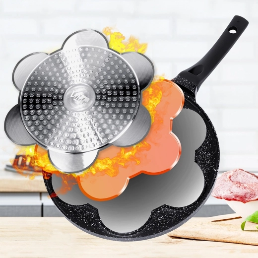 Rovnoměrné prohřátí a úspora energie