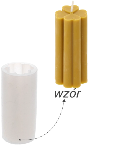 Silikonová forma na svíčky Jetel