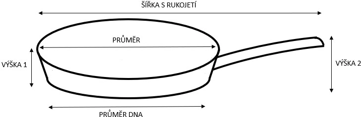 Nerezová wok pánev Kitchisimo 28 cm s nepřilnavým povrchem