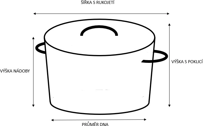 Hrnec se skleněnou poklicí Kitchisimo Bianco 20 cm