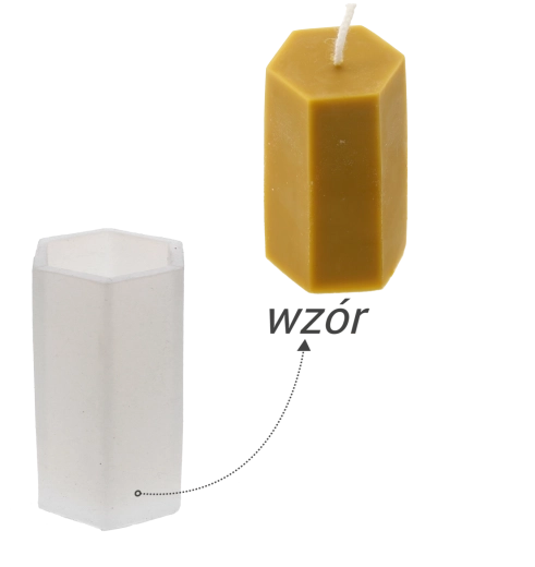 Silikonová forma na svíčky šestihranný sloupek plástev