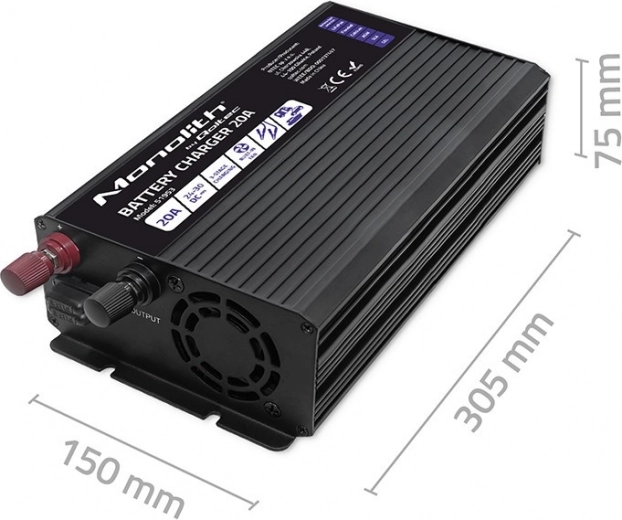 Robustní a efektivní design