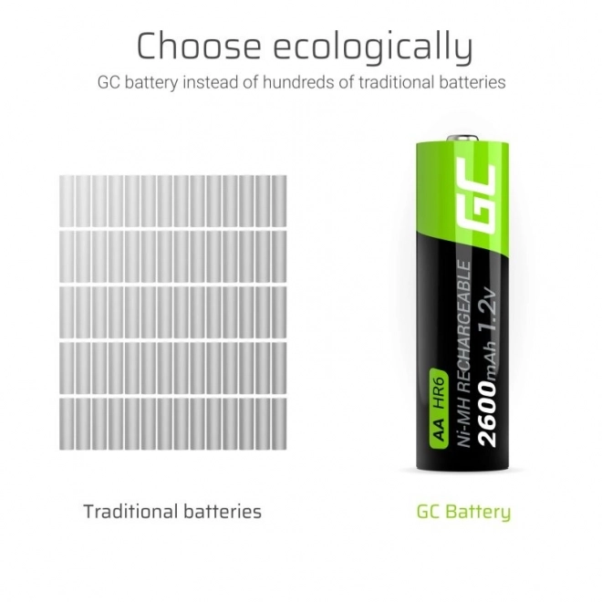 Nabíjecí články AA R6 2600mAh 16 kusů