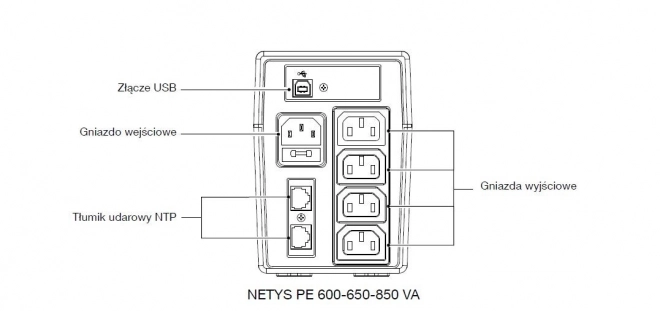 Záložní zdroj UPS Netys PE 650VA/360W