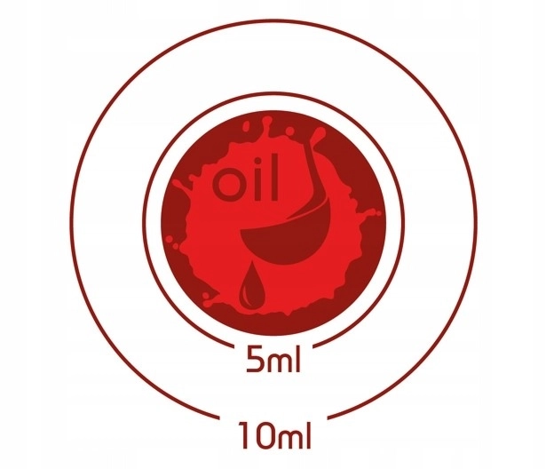 Indikátor THERMO-OK a OIL-SAVING