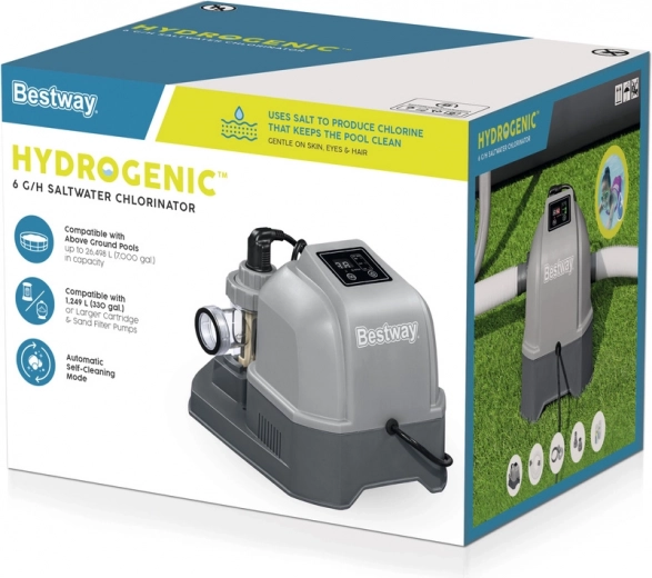 Efektivní výrobní proces